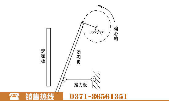 深腔顎式破碎機(jī)工作原理