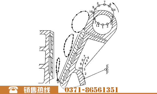 顎式破碎機(jī)運(yùn)動(dòng)軌跡